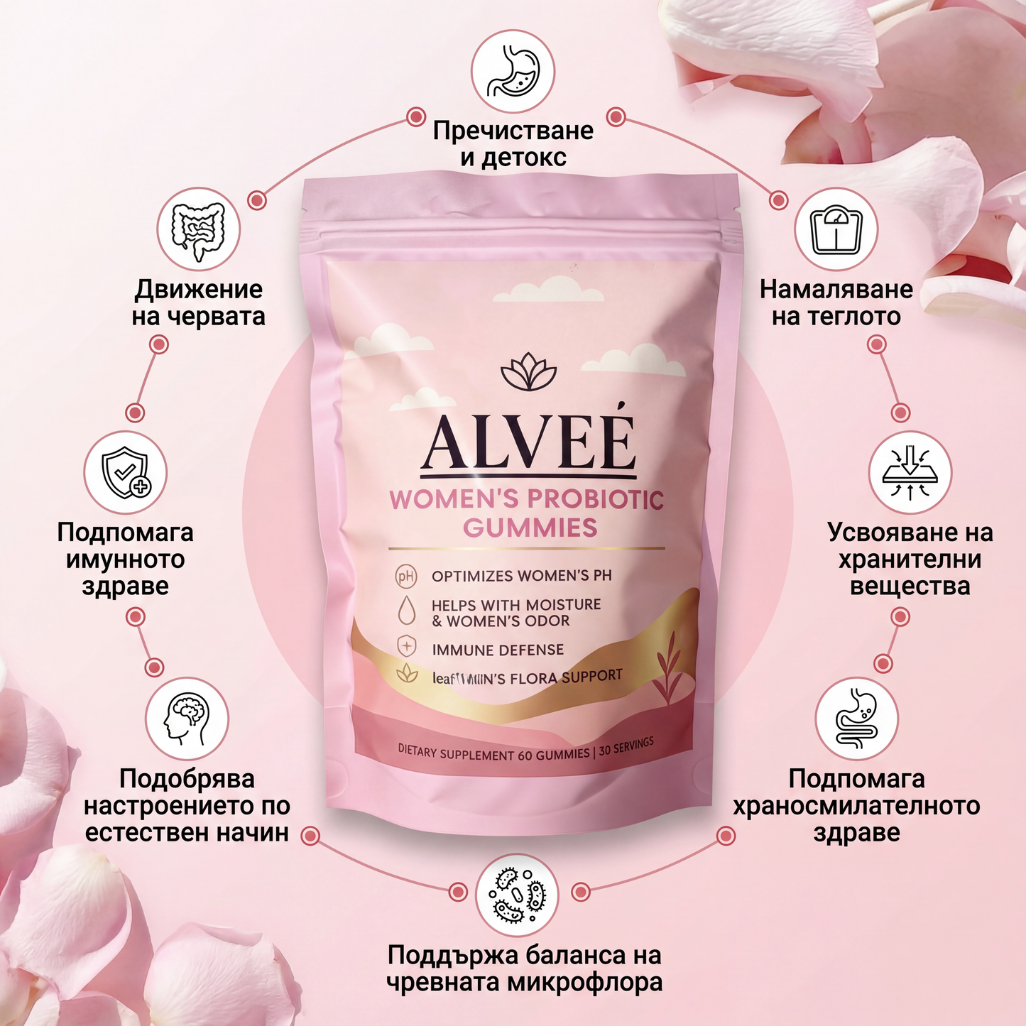 Alveé - Женски пробиотични желирани бонбони